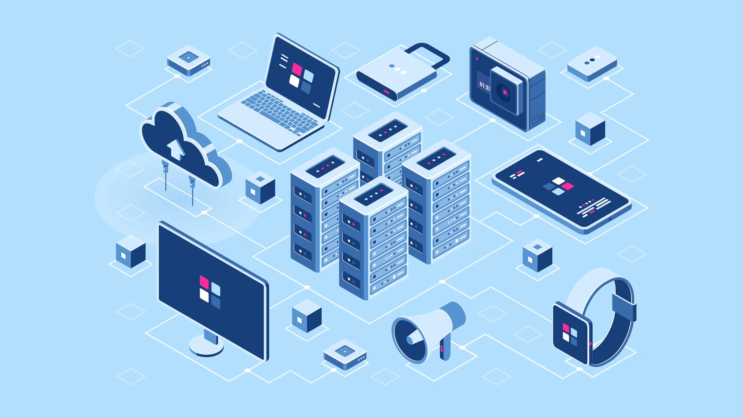 密码保护：Cloud computing && service